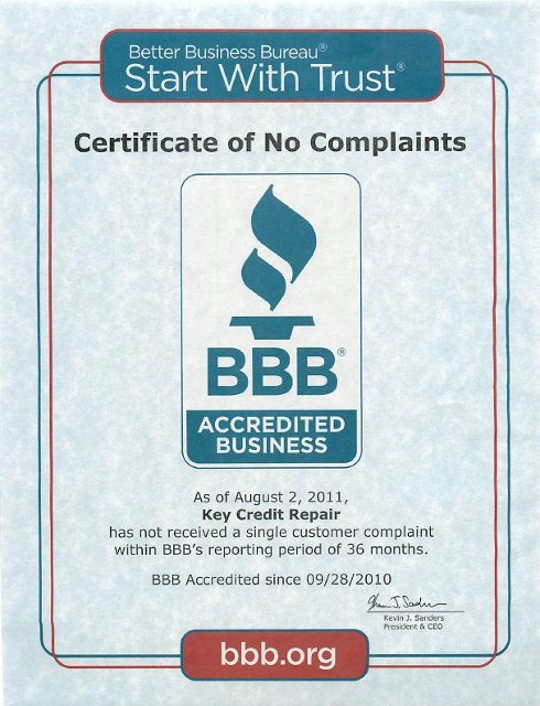 Certificate of No Complaints