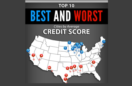 States with best credit scores