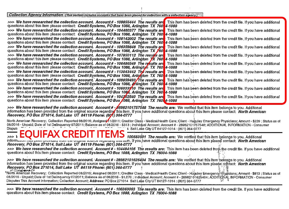 Equifax Credit Items