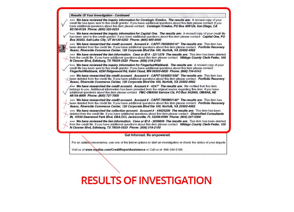 Result of investigation