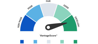 Everything You Need to Know About the New Vantage Scoring Model